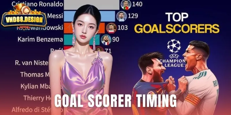 Goal Scorer Timing